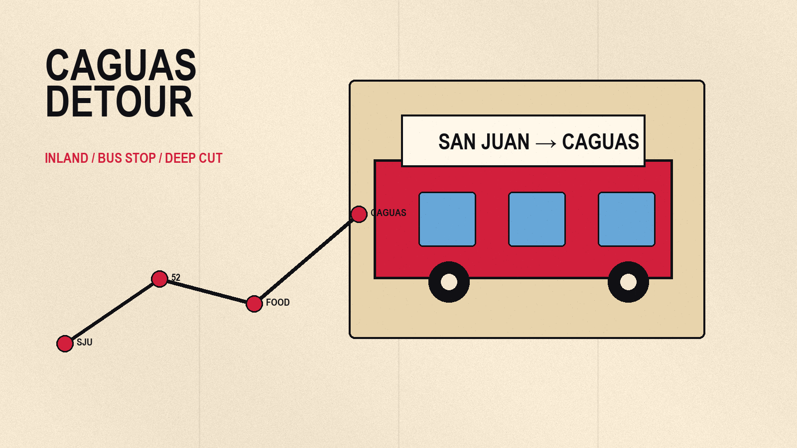 Caguas Day Trip from San Juan artwork